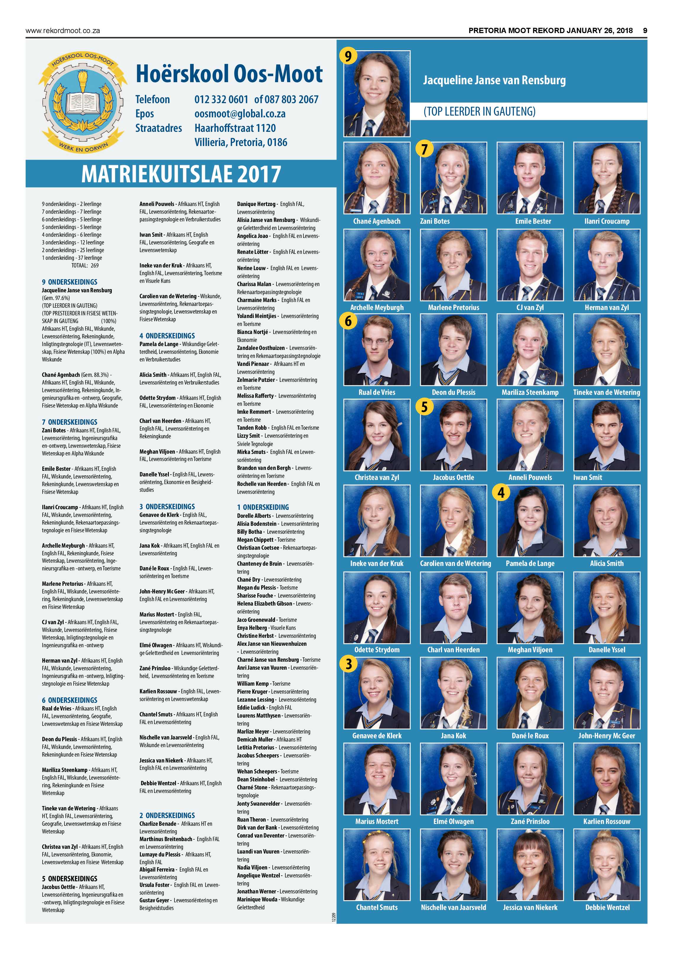 Rekord Moot 26 January 2018 page 9