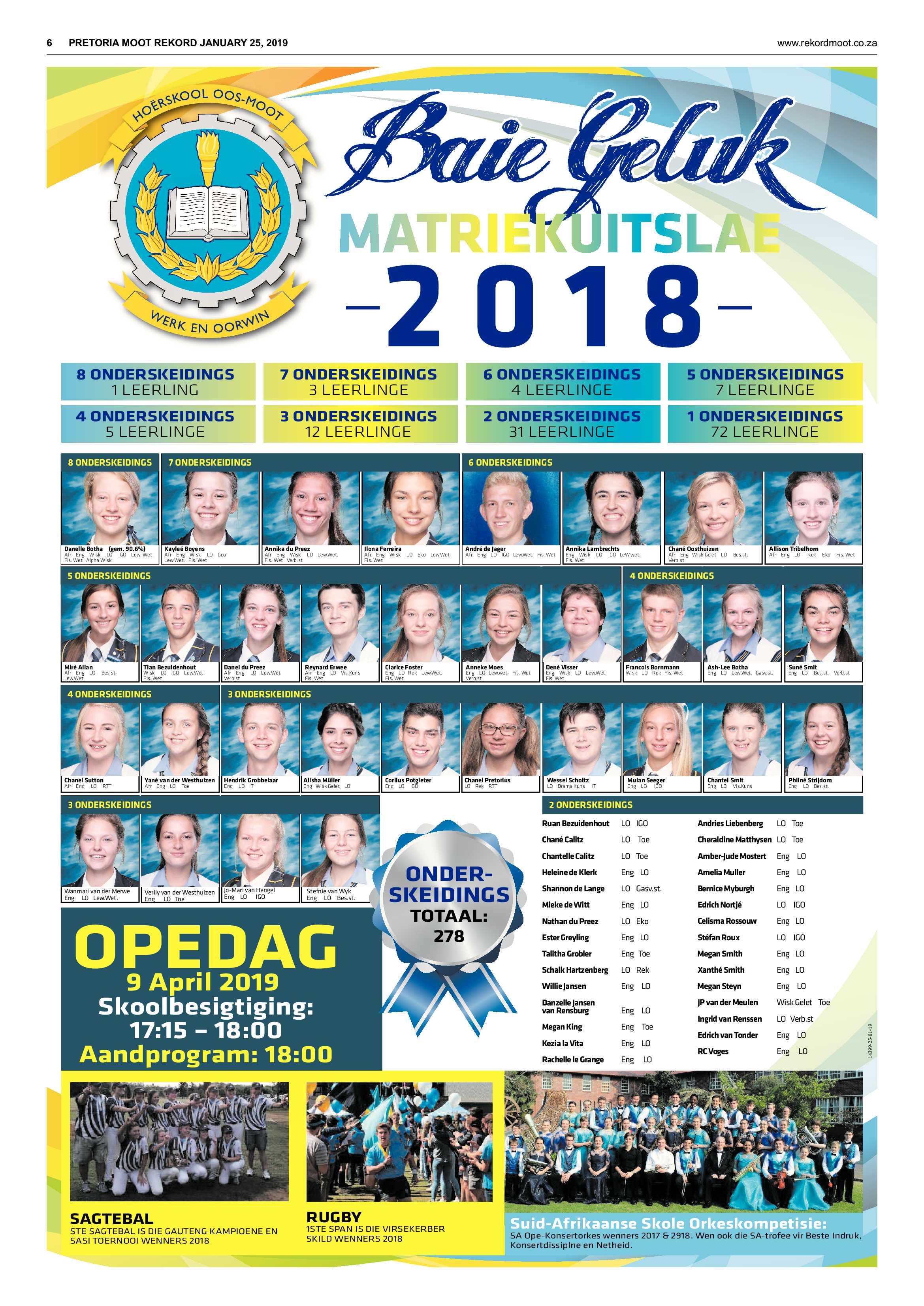 Rekord Moot 25January 2019 page 6