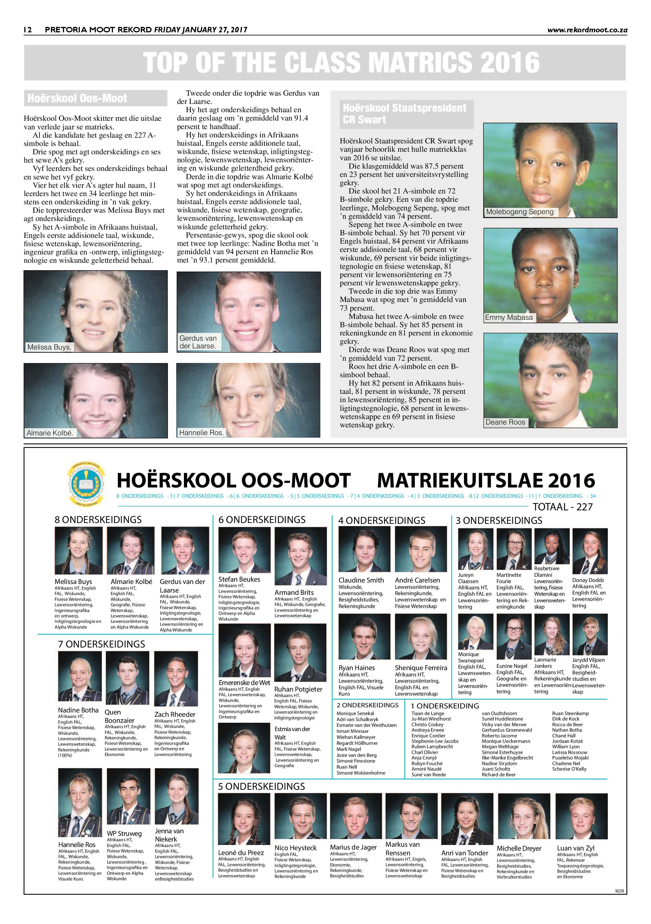 Rekord Moot 27 January 2017 page 12